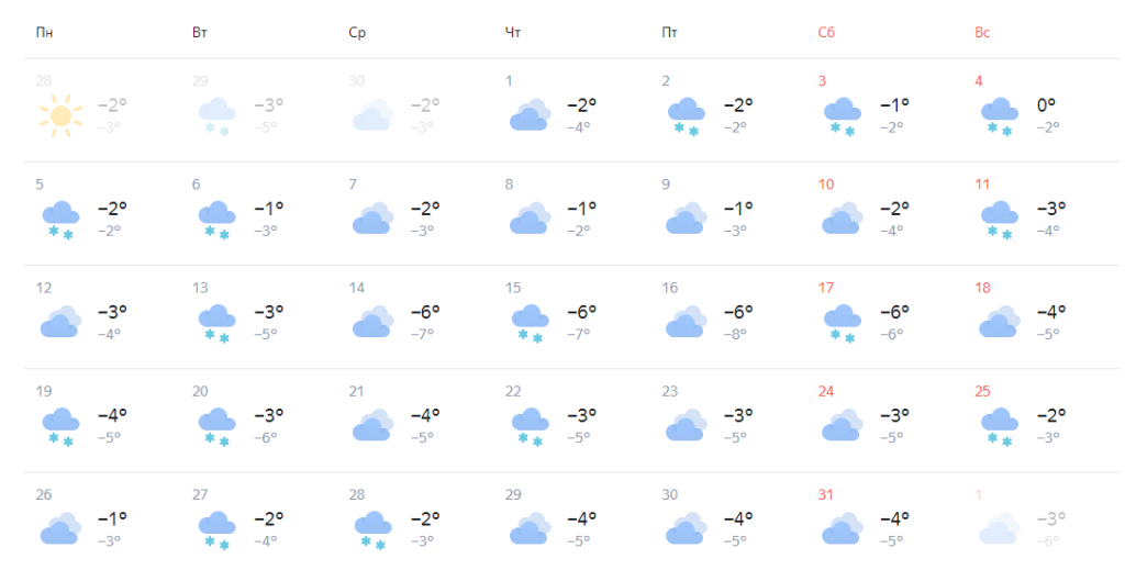 Погода на ноябрь. Огни на набережной бор. Каким будет декабрь 2023 в туле. Прогноз погоды ноябрь 2020. Тула новогодние украшения.