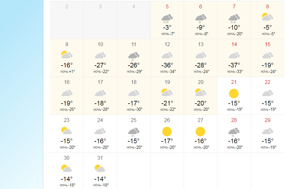 Новосибирский 14 день погода