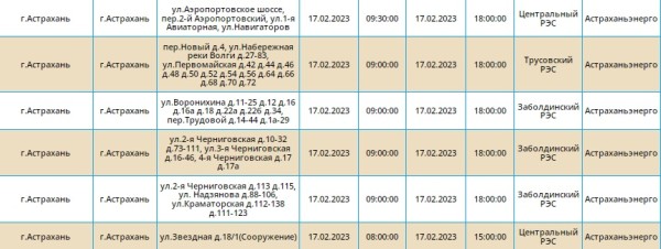 Отключение света астрахань сейчас. Уссурийск отключение света. График отключения электроэнергии Астрахань. Отключение света в Астрахани.