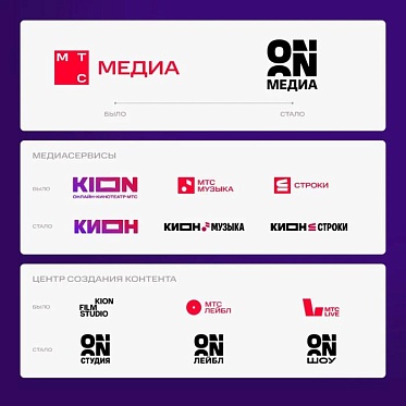МТС Медиа сменит название на ON Медиа