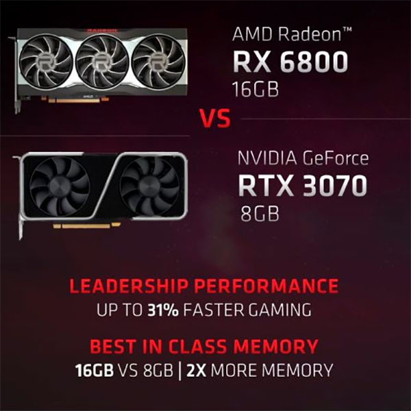 Rx 7700xt rtx 4070