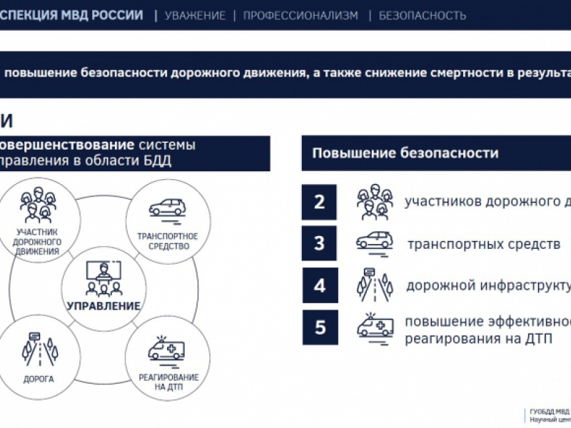 JPG Файл