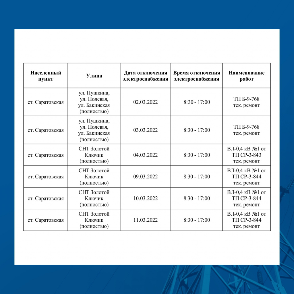 Журнал отключений электроэнергии образец