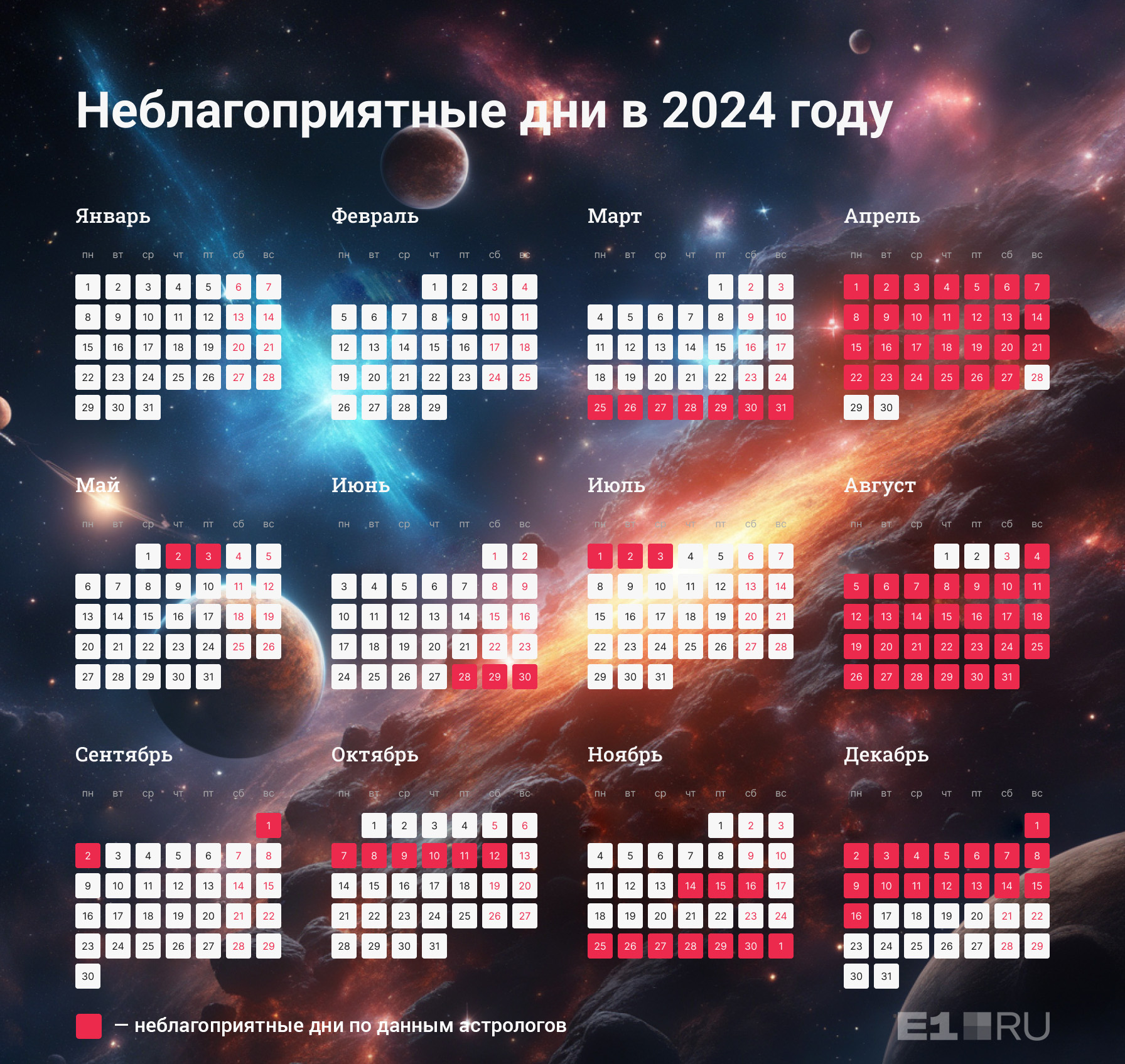 Календарь операций на 2024 год