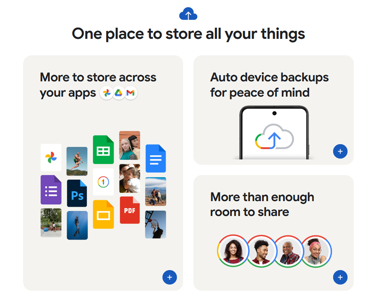 Как оплатить Google One 2026: актуальные способы оплаты из России