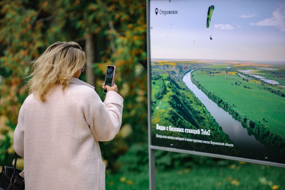 Ракурс кропоткин. Новый проект фотосъемки. Ракурс при съемке видео.