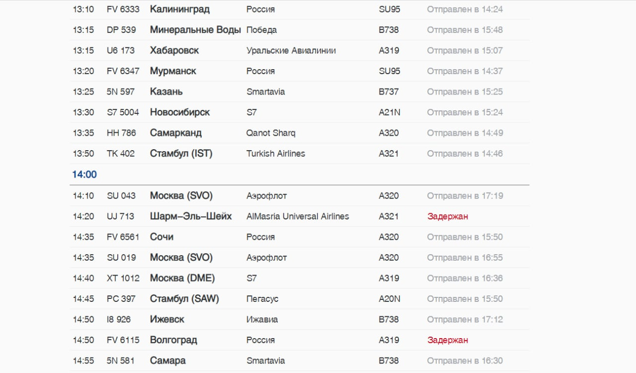 39 в пулково расписание от метро московская