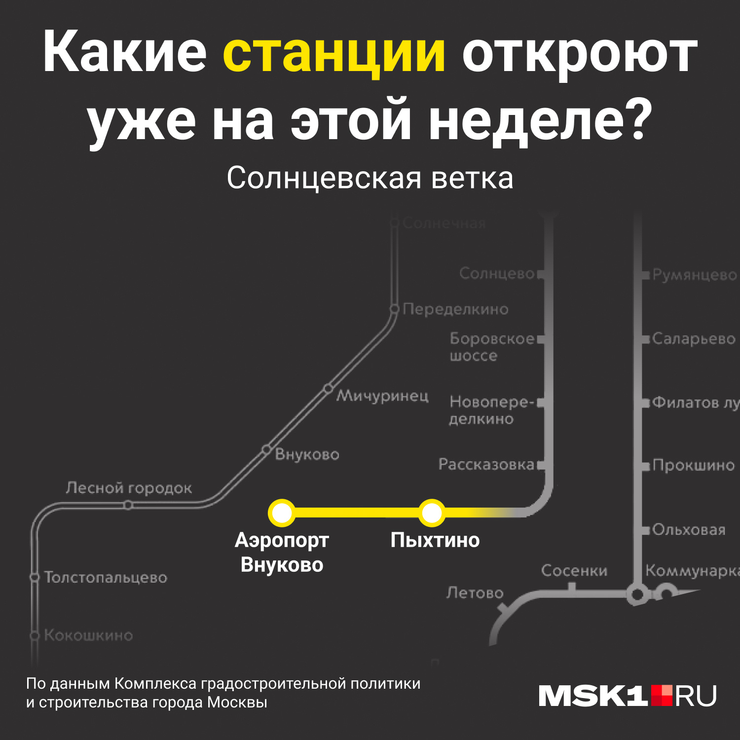 Внуково какое метро