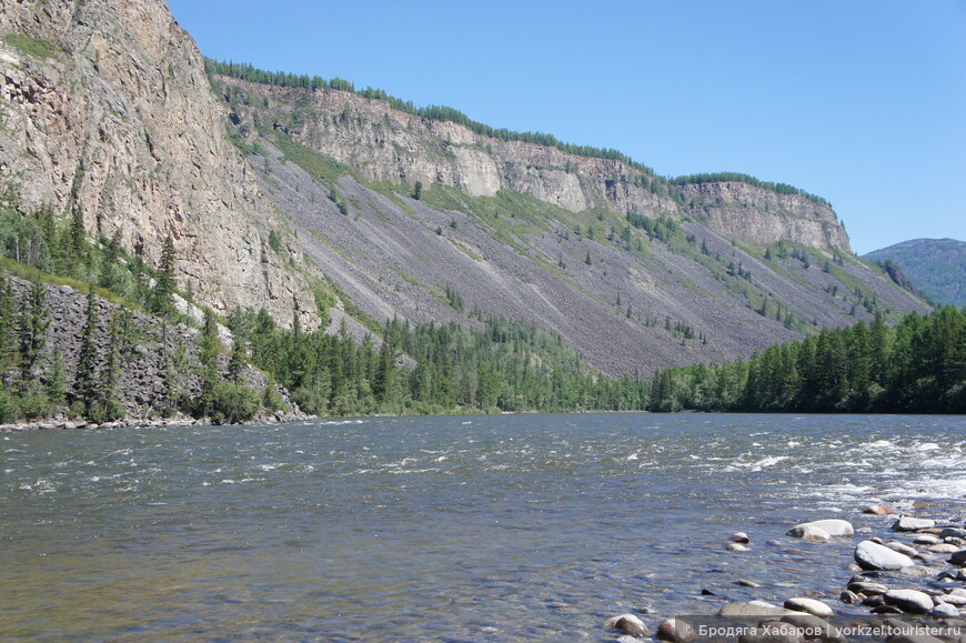 Поход по реке Белин