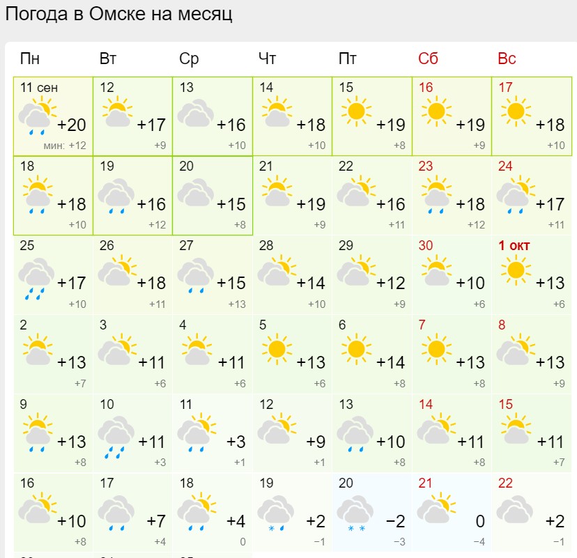 Архив погоды в Омске (Омская область, Омск)