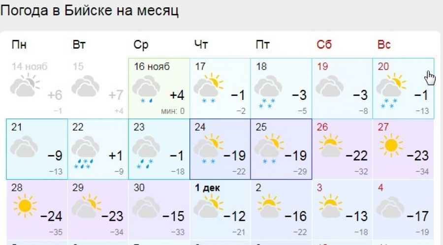 Прогноз погоды алтайский край на 14. Погода на 1 декабря.