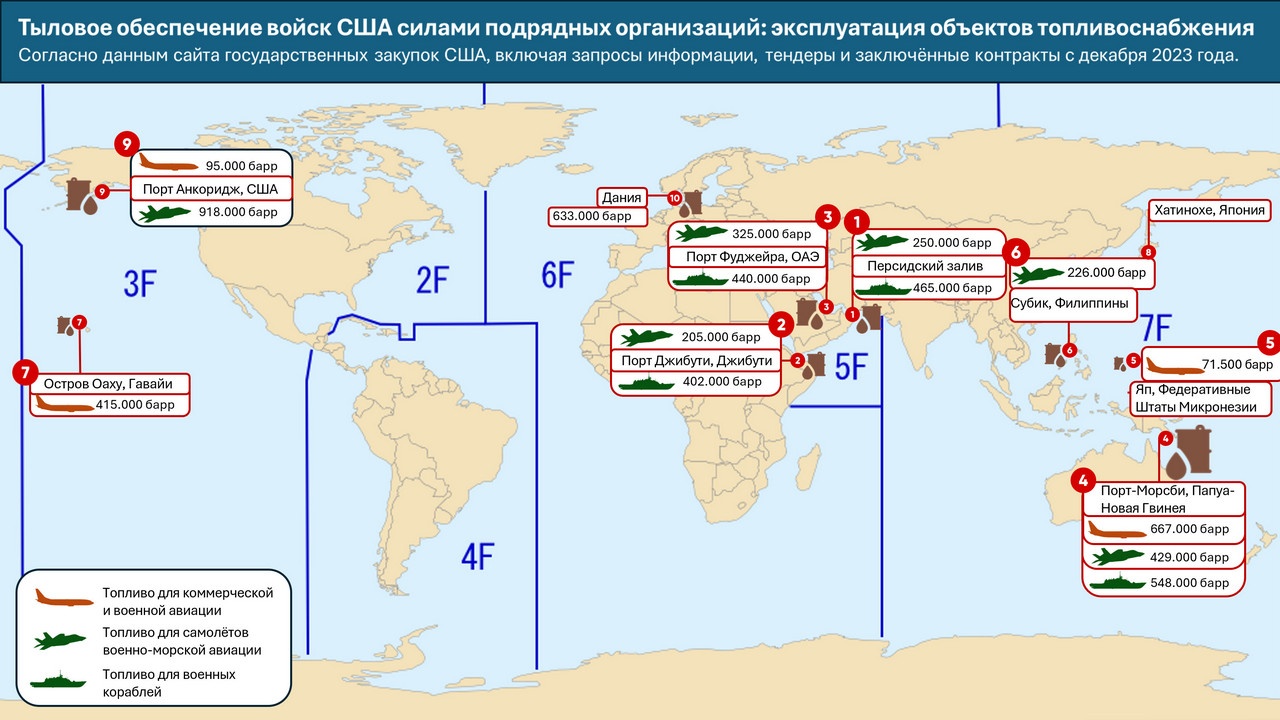 Пентагон готовит тыловое обеспечение своих флотов