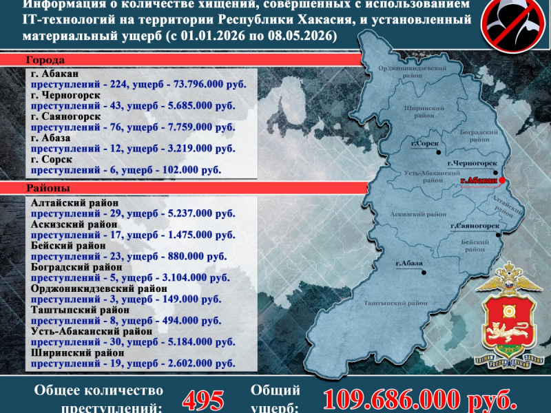 JPG Файл