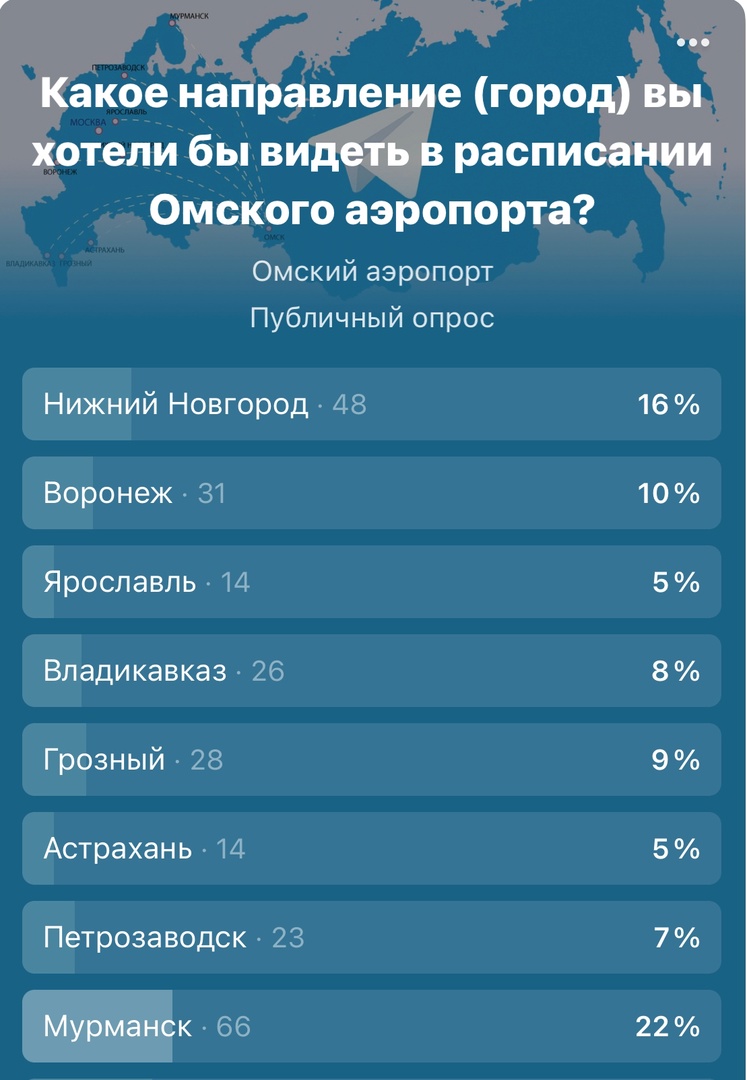 Мурманск калининград прямой рейс