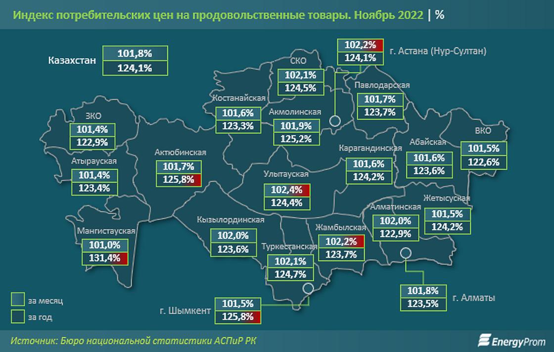 В тыловые регионы казахстана было перебазировано дополните схему