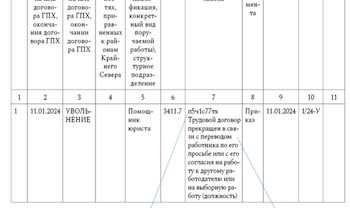 С 1 января в ЕФС-1 надо будет указывать два новых кода