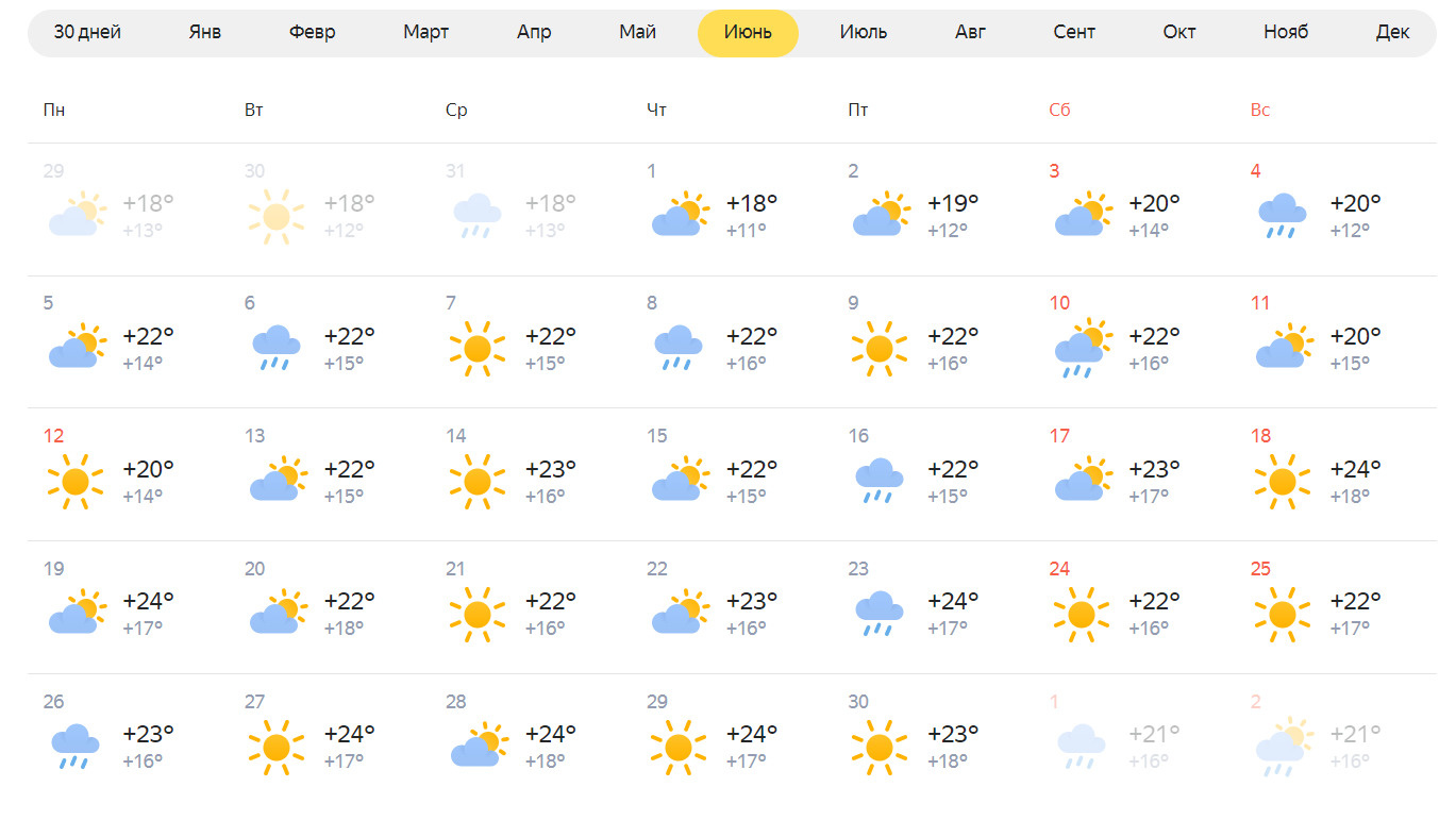 Каким будет лето в новосибирске. Погода в Новосибирске. Погода в Новосибирске на июнь. Погода летом 2021. Прогноз погоды на лето 2021.