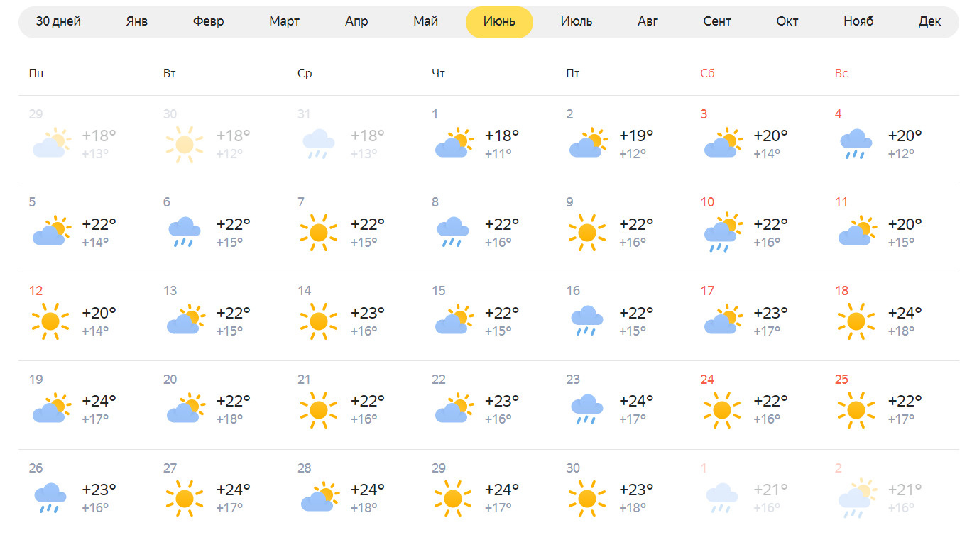 По сравнению с июнем. Какая погода летом. Прогноз погоды 2021. Какая погода была в июне 2022. Новосибирск погода летом.