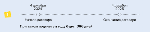 Мнения судей, как считать последний день действия трудового договора, разделились: что делать кадровику