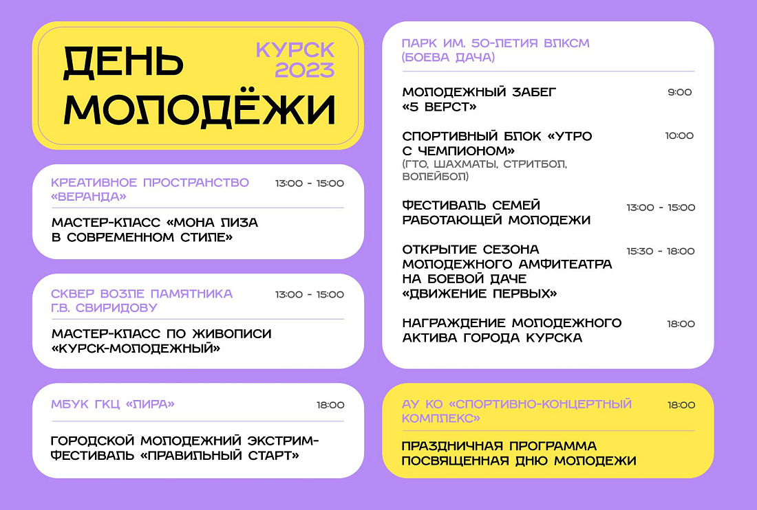 Е карта приложение