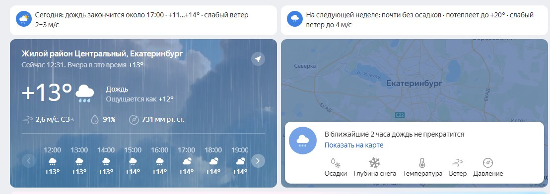 Во сколько закончится дождик. Во сколько кончится дождь. В какой день закончится дождь. Екатеринбург сентябрь. Погода в Екатеринбурге на 3 дня точный.