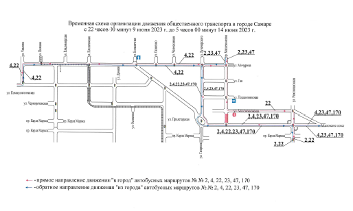 Карта транспорта онлайн самара общественного транспорта движения