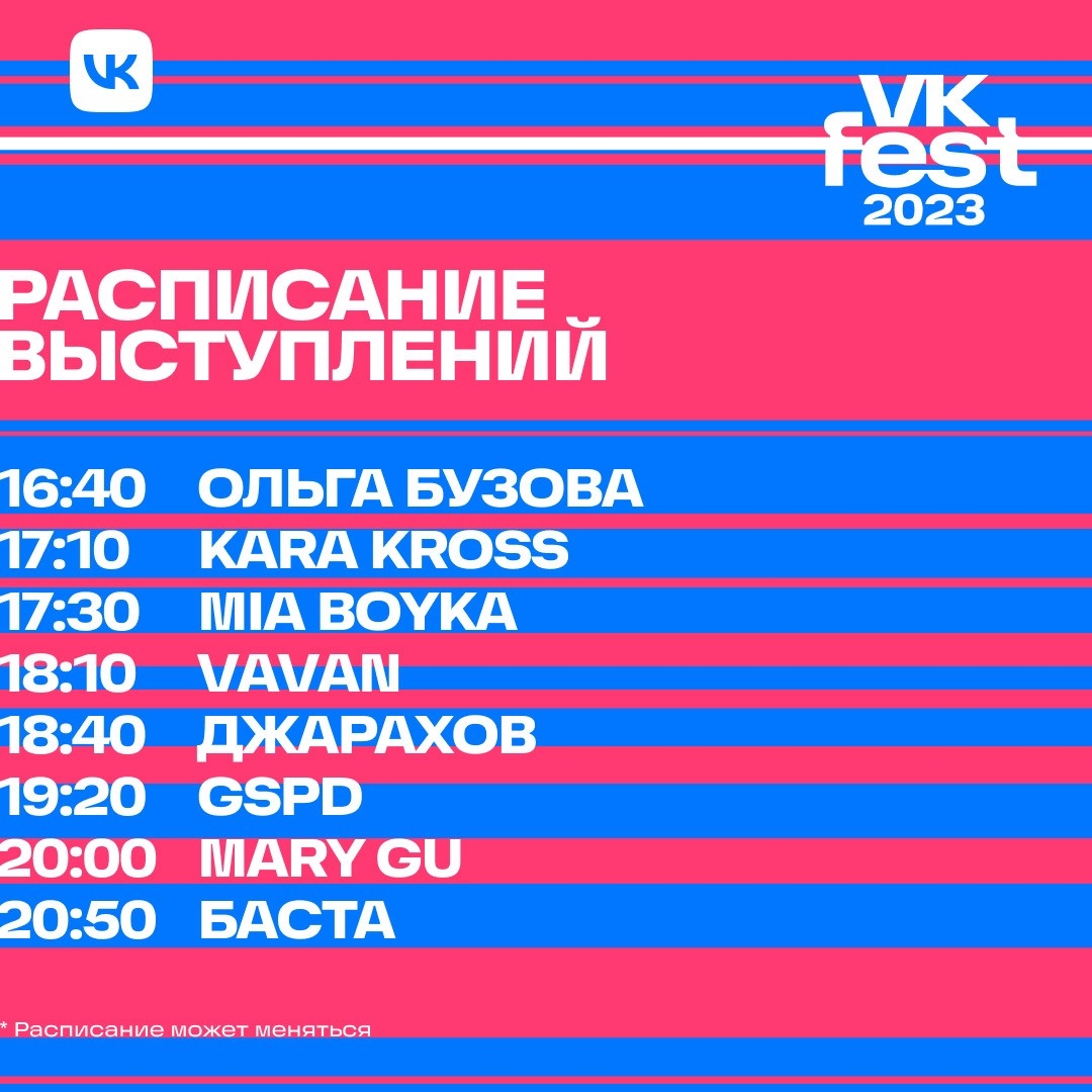 Дождь сочи карта
