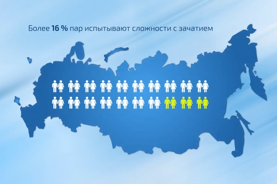 Белеть форум. Белеть форум
