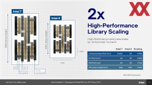 Intel Meteor Lake Intel 4