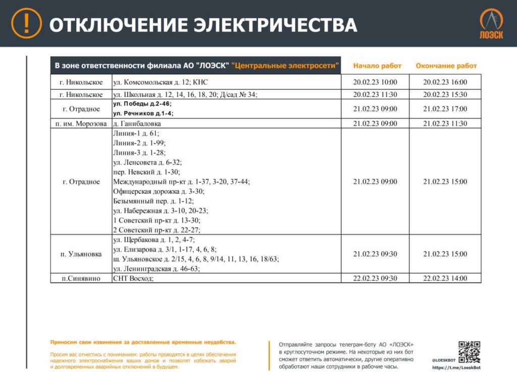 Плановые отключения электроэнергии в ленинградской