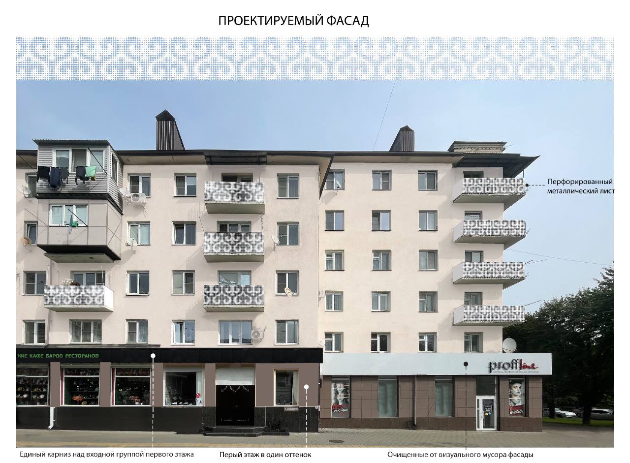 Погода в нальчике в июне 2024 года. Городской округ Нальчик. Нальчик мемы. Городская среда. Нальчик дети.