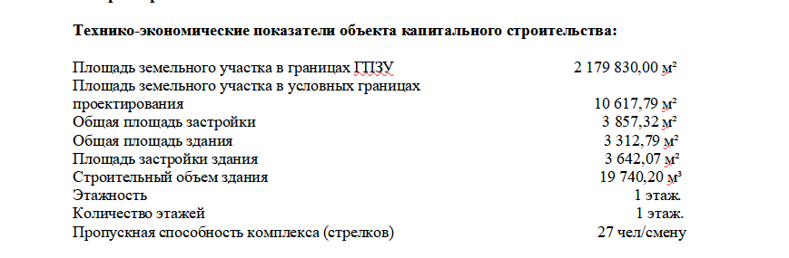 Арт холдинг проект волгоград