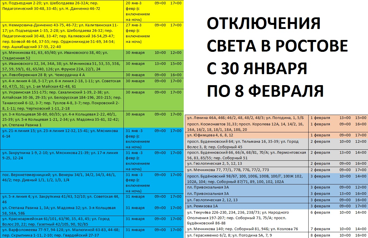 Донэнерго ростов-на-дону график отключений. График отключения света ростов донэнерго. График отключения света ростов донэнерго. Отключили свет ростов. График отключения света ростов донэнерго.