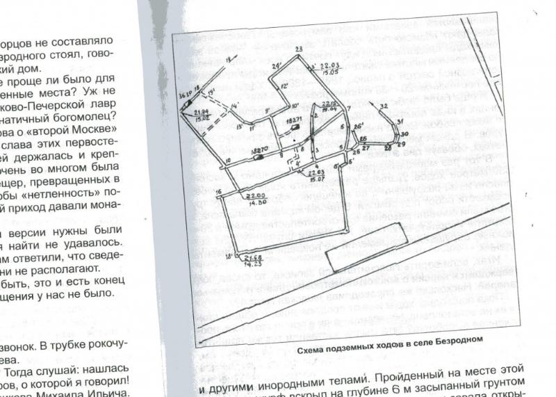 Карта подземных ходов анапы