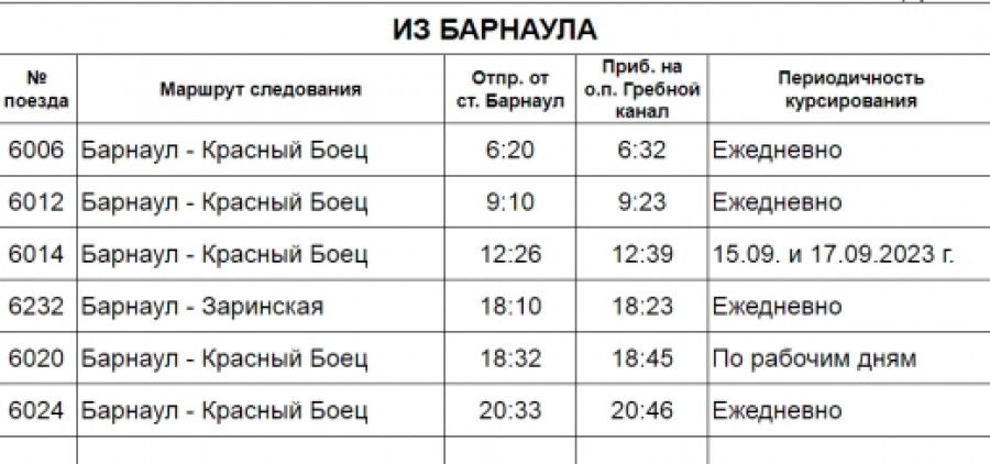 Поезд барнаул москва остановки. Поезд Барнаул. Электричка Топчиха Барнаул. Расписание поездов Рубцовск Барнаул. Расписание Топчиха Барнаул.