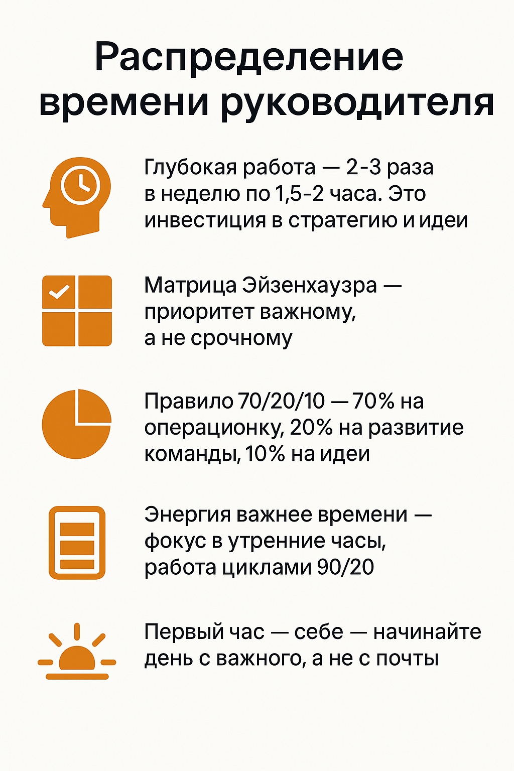 Как руководителю эффективно распределять время