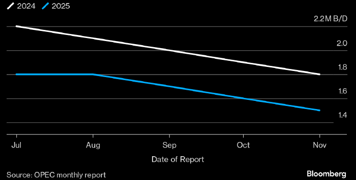 FIG.1