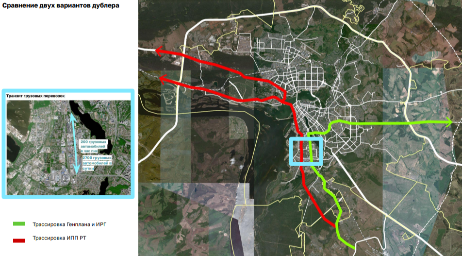 Республиканские структуры за скоростную платную дорогу: хочешь быстро и без пробок — заплати. Городские же структуры видят главной целью разгрузить Оренбургский тракт и усилить дорожную сеть для строящихся в приволжском районе микрорайонов