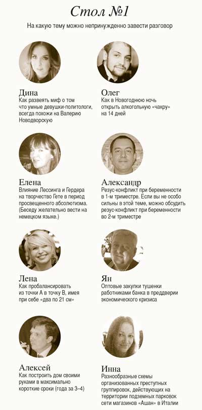 Новый День: Загадка российского шоу-бизнеса