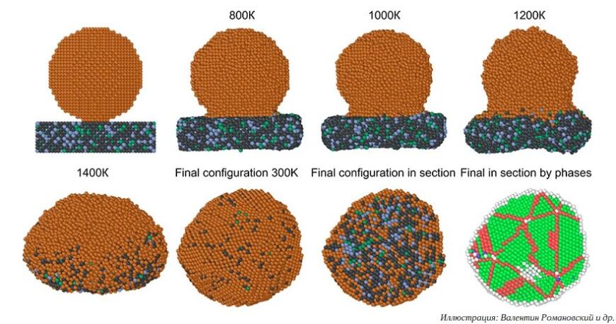 В ТвГУ разработали способ нанесения антибактериальных покрытий методом лазерной 3D-печати
