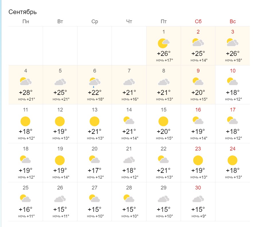 Погода в самаре 2023 года