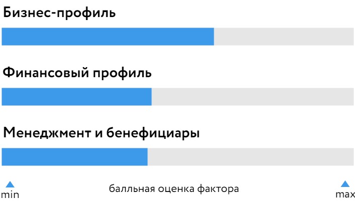 Баррель_БОСК_161224.jpg