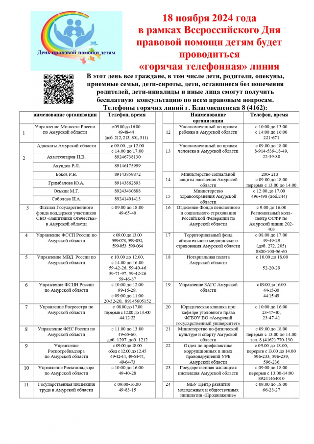 Листовка горячая линия 18.11.2024