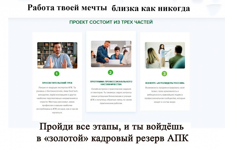 Твое вакансии