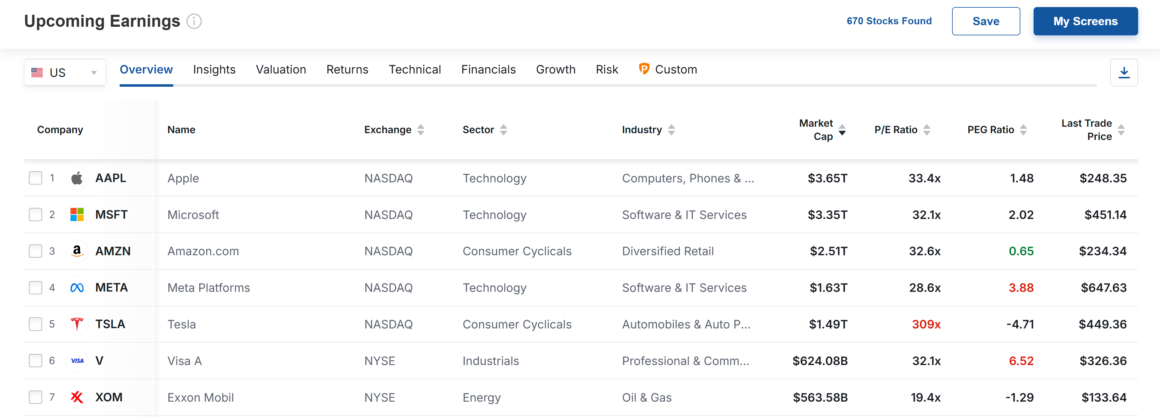 Upcoming Earnings