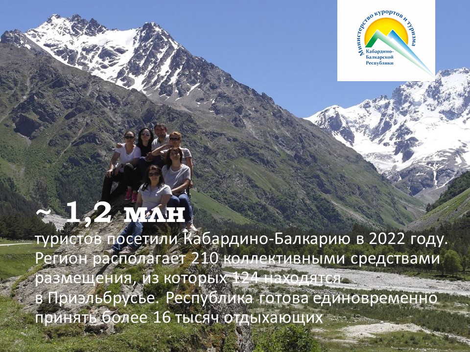 кбгу олимпиада. кабардино-балкарская республика на карте. министр мвд павлов василий кабардино-балкарской республики 2022. карта северо кавказского федерального округа россии. кабардино-балкария воинские части.