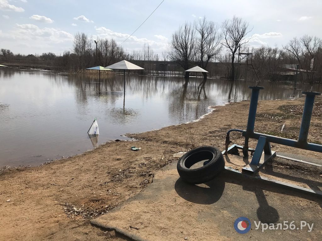 Какой уровень воды около оренбурга