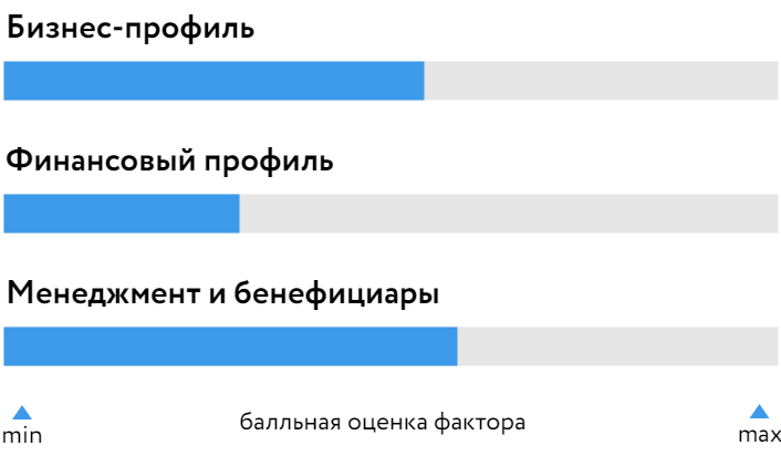 Магнум_Ойл_БОСК_051224.png