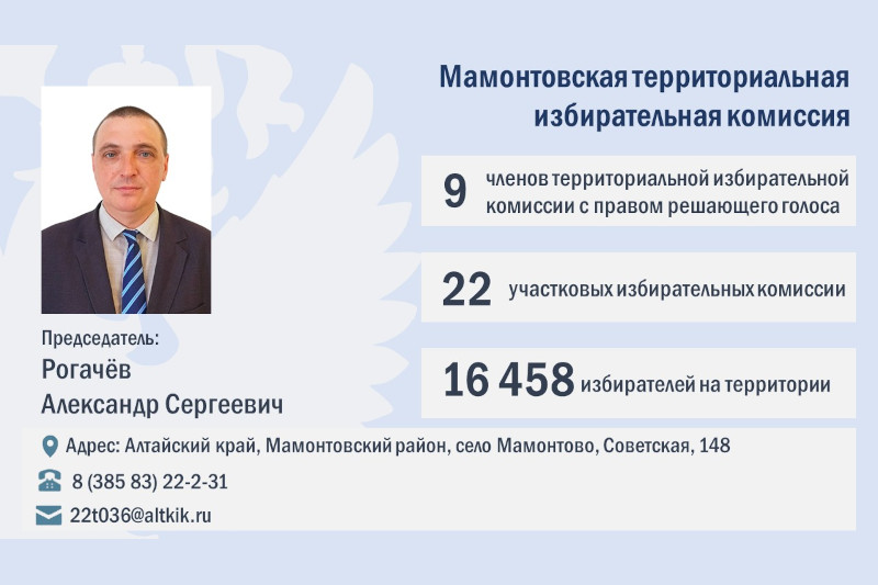 ТИКи Алтая 2025-2030: Сформирован новый состав Мамонтовской территориальной избирательной комиссии