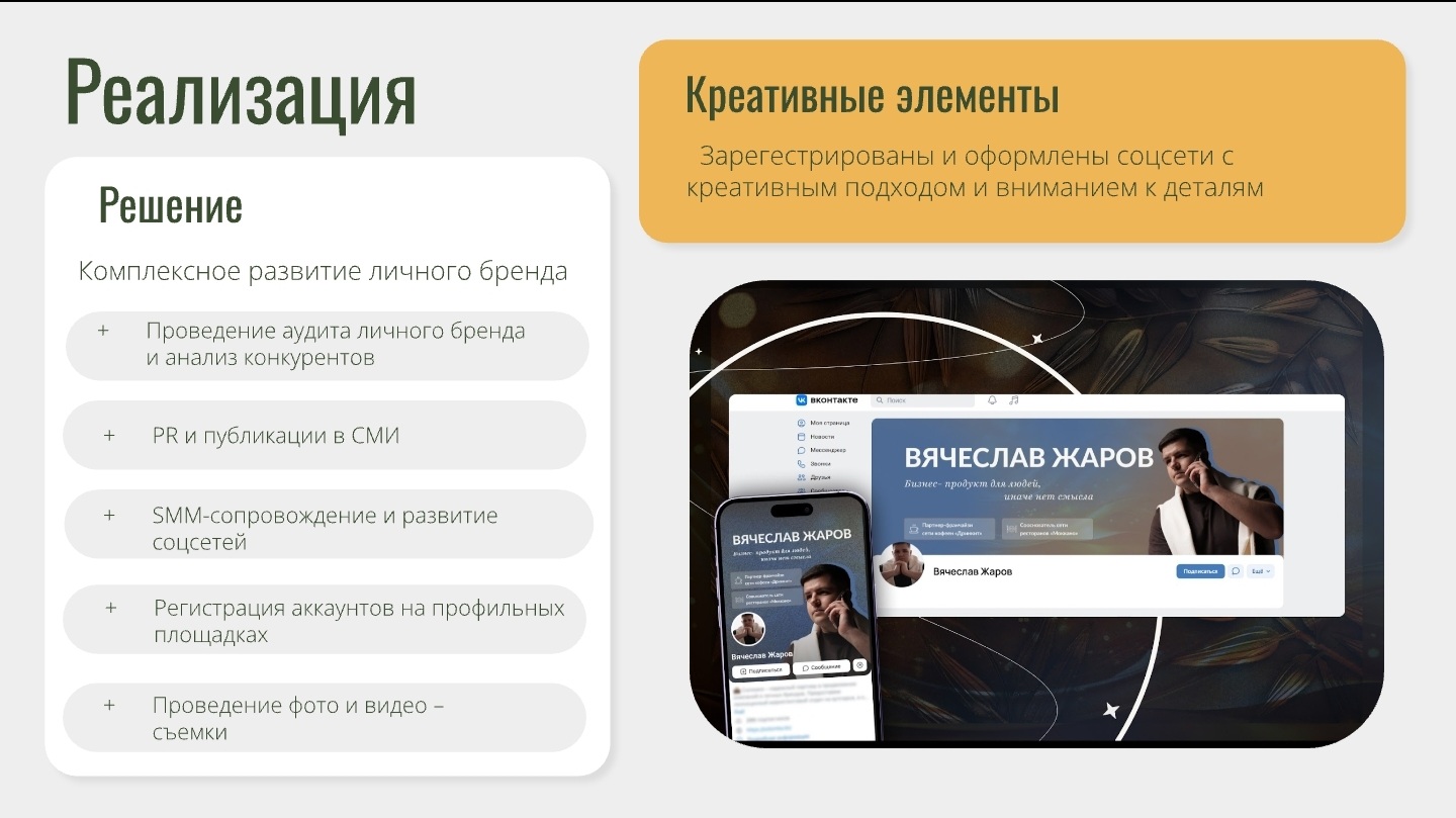 Выход из тени и системное развитие личного бренда в HoReCa